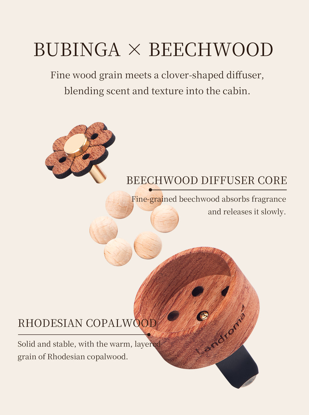 Landroma Sapele Wood Flower Car Vent Diffuser Clip, Natural Wooden Car Air Freshener Diffuser with 10ml Aroma Essential Oil, Long Lasting Car Aromatherapy Fragrance Kit
